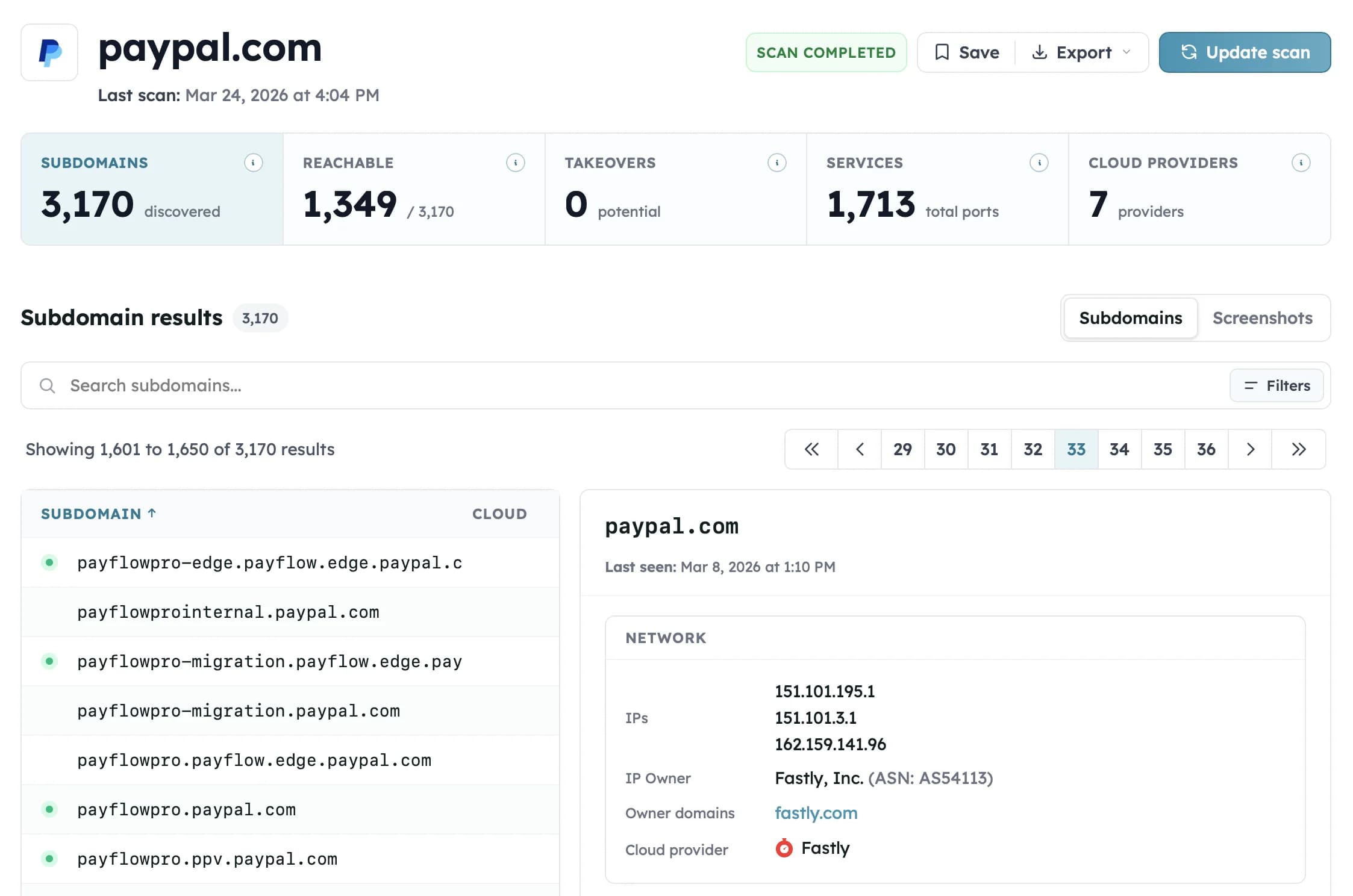 PayPal subdomain example showing various subdomains