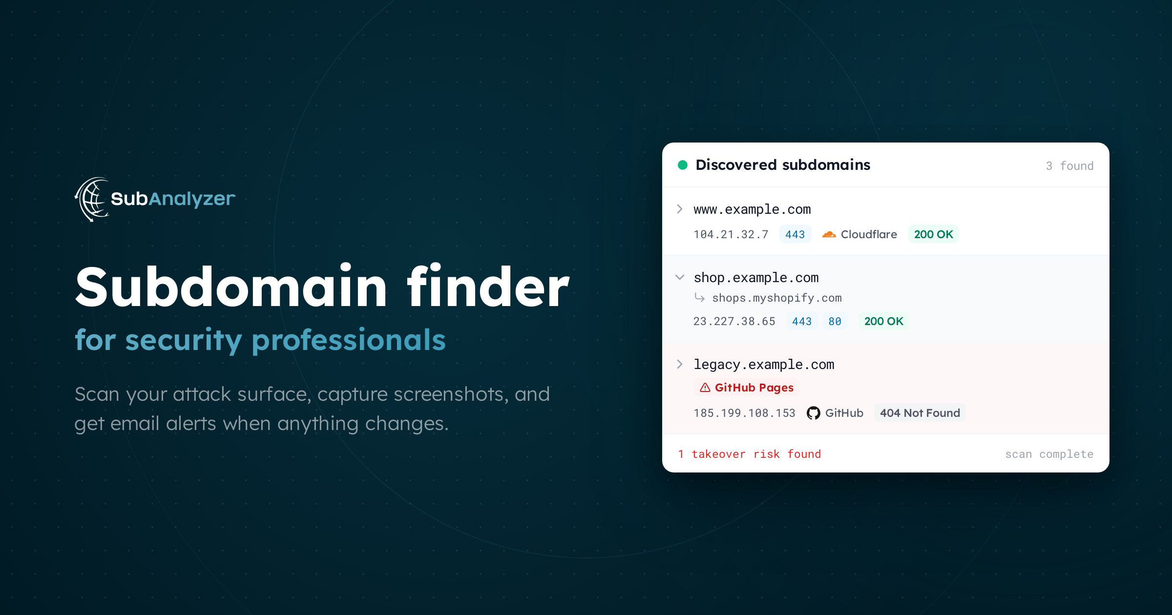 We’re building SubAnalyzer to help security teams keep track of their public infrastructure